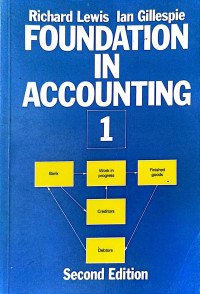 FOUNDATION IN ACCOUNTING 1