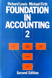 FOUNDATION IN ACCOUNTING 2