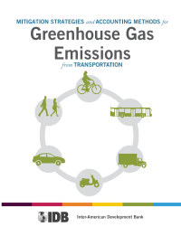 Greenhouse Gas
Emissions