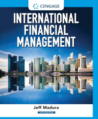 International Financial Management